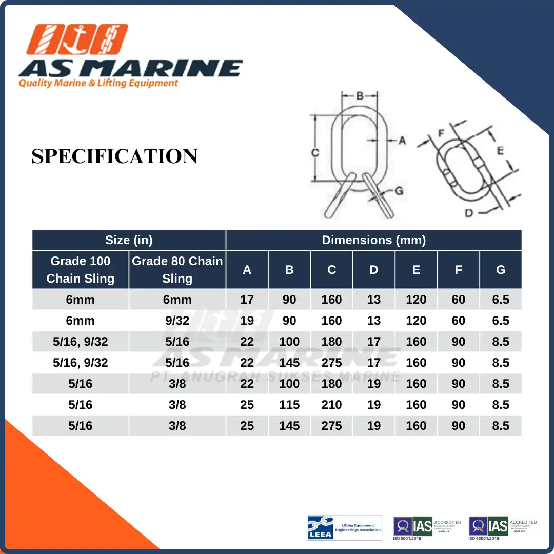 Specification A1346 Crosby USA